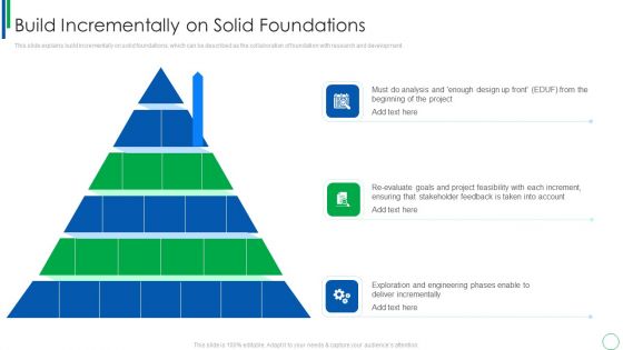 Dynamic Software Development Framework Build Incrementally On Solid Foundations Brochure PDF