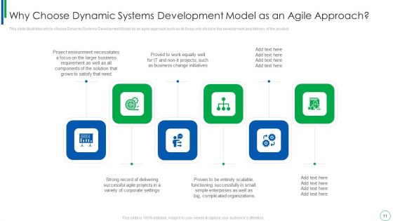 Dynamic Software Development Framework Ppt PowerPoint Presentation Complete With Slides