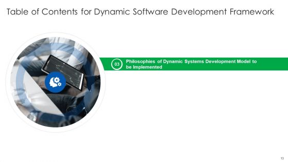 Dynamic Software Development Framework Ppt PowerPoint Presentation Complete With Slides