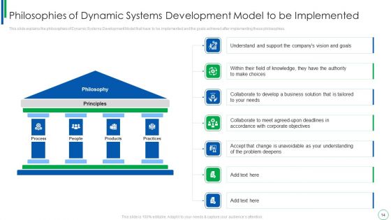 Dynamic Software Development Framework Ppt PowerPoint Presentation Complete With Slides