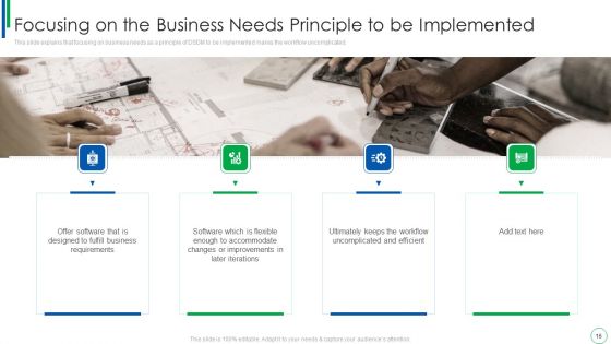 Dynamic Software Development Framework Ppt PowerPoint Presentation Complete With Slides