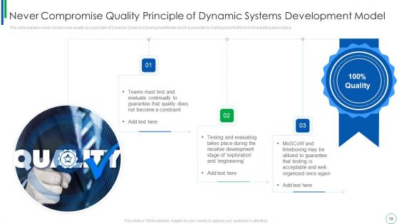 Dynamic Software Development Framework Ppt PowerPoint Presentation Complete With Slides