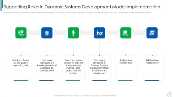 Dynamic Software Development Framework Ppt PowerPoint Presentation Complete With Slides