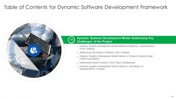 Dynamic Software Development Framework Ppt PowerPoint Presentation Complete With Slides