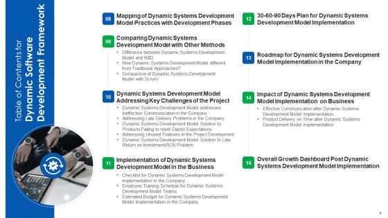 Dynamic Software Development Framework Ppt PowerPoint Presentation Complete With Slides