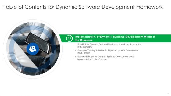 Dynamic Software Development Framework Ppt PowerPoint Presentation Complete With Slides