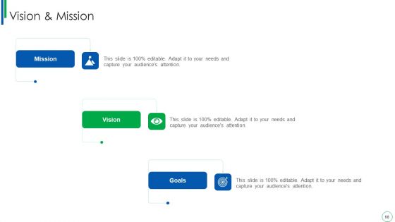 Dynamic Software Development Framework Ppt PowerPoint Presentation Complete With Slides