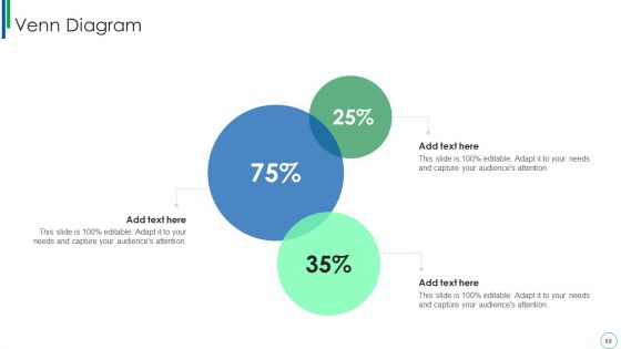 Dynamic Software Development Framework Ppt PowerPoint Presentation Complete With Slides