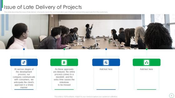 Dynamic Software Development Framework Ppt PowerPoint Presentation Complete With Slides