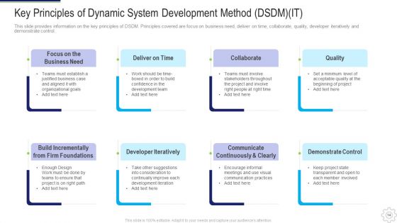 Dynamic System Development Method DSDM IT Ppt PowerPoint Presentation Complete Deck With Slides