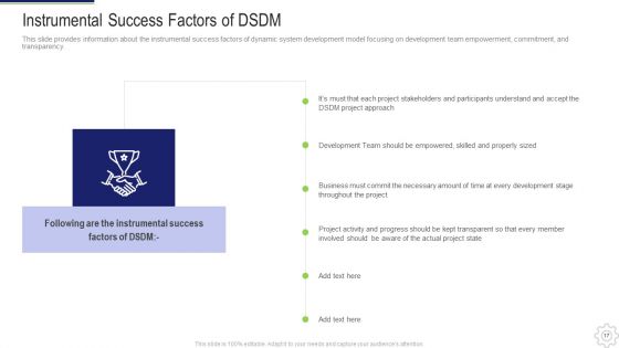 Dynamic System Development Method DSDM IT Ppt PowerPoint Presentation Complete Deck With Slides