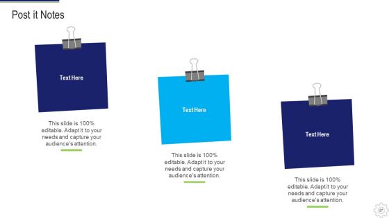 Dynamic System Development Method DSDM IT Ppt PowerPoint Presentation Complete Deck With Slides