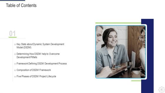 Dynamic System Development Method DSDM IT Ppt PowerPoint Presentation Complete Deck With Slides