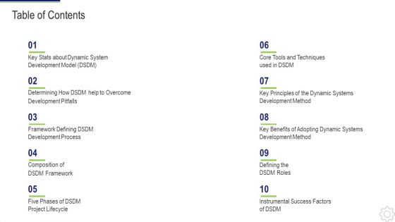 Dynamic System Development Method Table Of Contents Ppt Summary Layouts PDF
