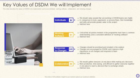Dynamic System Development Method Tools And Techniques IT Ppt PowerPoint Presentation Complete Deck With Slides