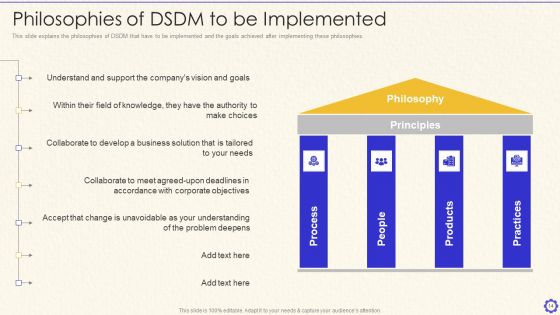 Dynamic System Development Method Tools And Techniques IT Ppt PowerPoint Presentation Complete Deck With Slides