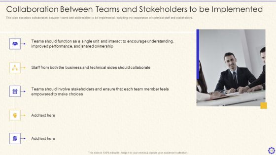 Dynamic System Development Method Tools And Techniques IT Ppt PowerPoint Presentation Complete Deck With Slides