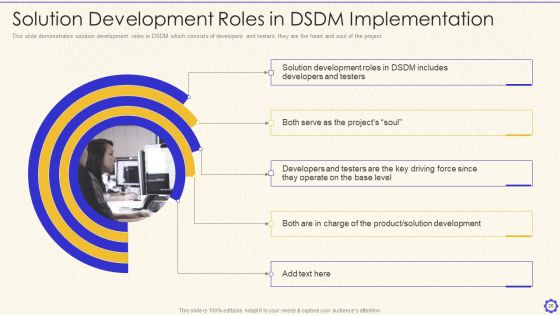 Dynamic System Development Method Tools And Techniques IT Ppt PowerPoint Presentation Complete Deck With Slides