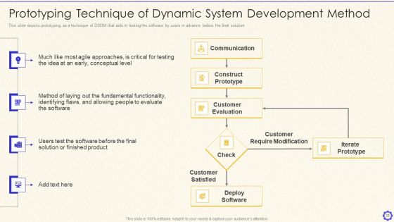 Dynamic System Development Method Tools And Techniques IT Ppt PowerPoint Presentation Complete Deck With Slides