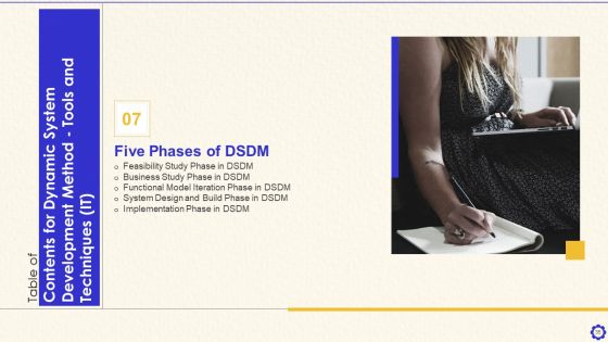 Dynamic System Development Method Tools And Techniques IT Ppt PowerPoint Presentation Complete Deck With Slides