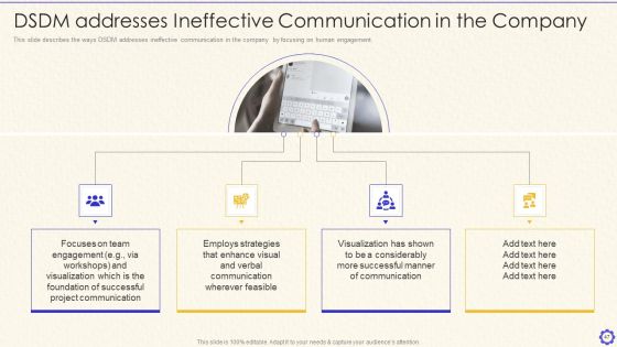 Dynamic System Development Method Tools And Techniques IT Ppt PowerPoint Presentation Complete Deck With Slides