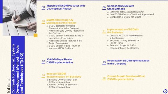 Dynamic System Development Method Tools And Techniques IT Ppt PowerPoint Presentation Complete Deck With Slides