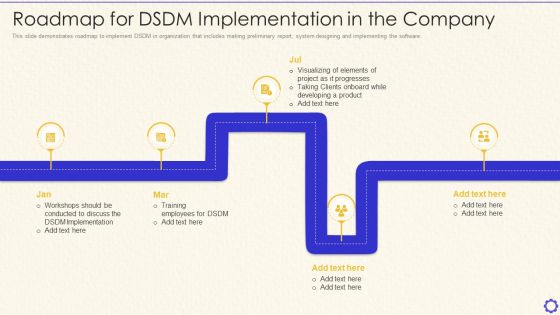 Dynamic System Development Method Tools And Techniques IT Roadmap For DSDM Implementation Elements PDF