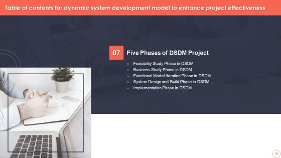 Dynamic System Development Model To Enhance Project Effectiveness Ppt PowerPoint Presentation Complete Deck With Slides