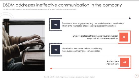 Dynamic System Development Model To Enhance Project Effectiveness Ppt PowerPoint Presentation Complete Deck With Slides