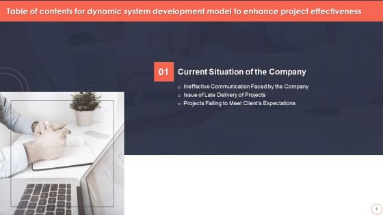 Dynamic System Development Model To Enhance Project Effectiveness Ppt PowerPoint Presentation Complete Deck With Slides