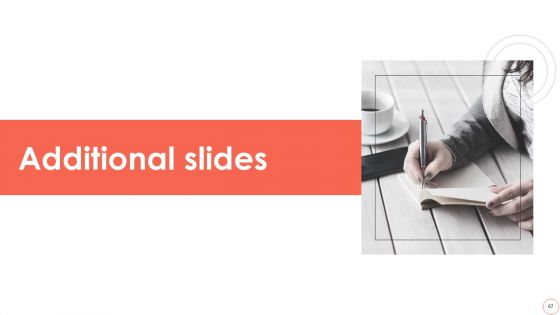 Dynamic System Development Model To Enhance Project Effectiveness Ppt PowerPoint Presentation Complete Deck With Slides
