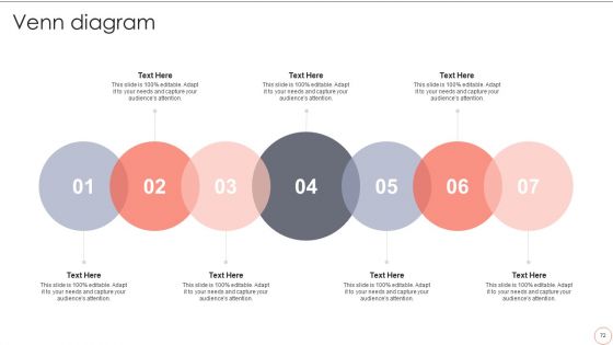 Dynamic System Development Model To Enhance Project Effectiveness Ppt PowerPoint Presentation Complete Deck With Slides