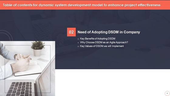 Dynamic System Development Model To Enhance Project Effectiveness Ppt PowerPoint Presentation Complete Deck With Slides