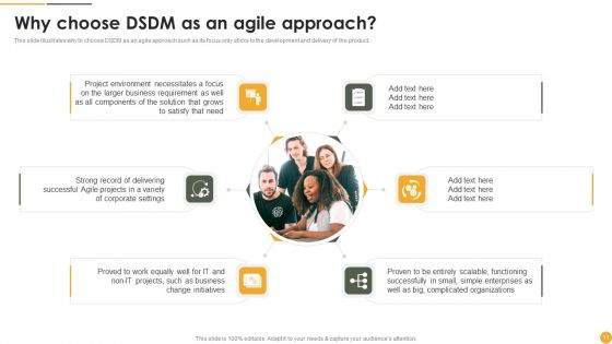 Dynamic Systems Development Approach Ppt PowerPoint Presentation Complete Deck With Slides