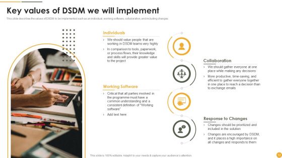 Dynamic Systems Development Approach Ppt PowerPoint Presentation Complete Deck With Slides