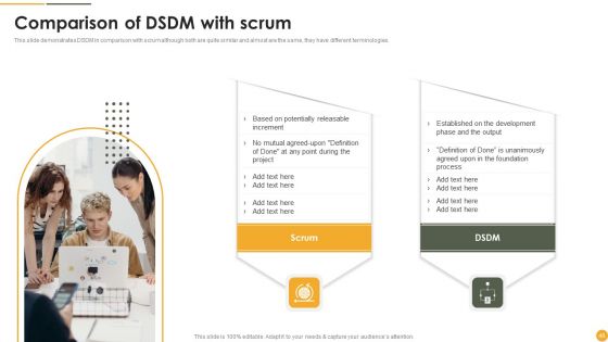 Dynamic Systems Development Approach Ppt PowerPoint Presentation Complete Deck With Slides