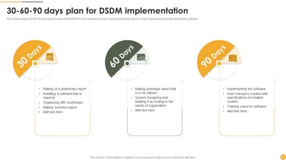 Dynamic Systems Development Approach Ppt PowerPoint Presentation Complete Deck With Slides