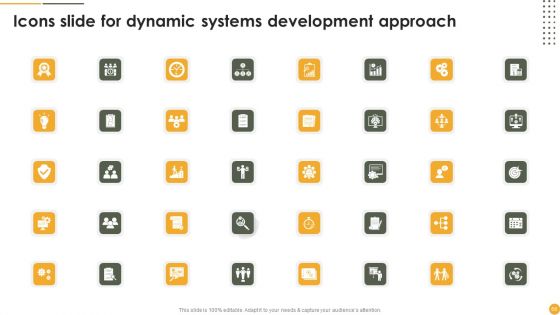 Dynamic Systems Development Approach Ppt PowerPoint Presentation Complete Deck With Slides