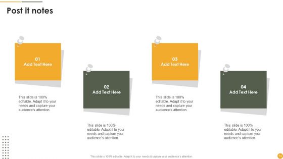 Dynamic Systems Development Approach Ppt PowerPoint Presentation Complete Deck With Slides