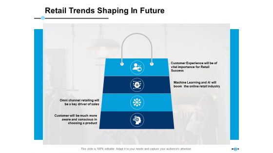 E Retail Management Ppt PowerPoint Presentation Complete Deck With Slides