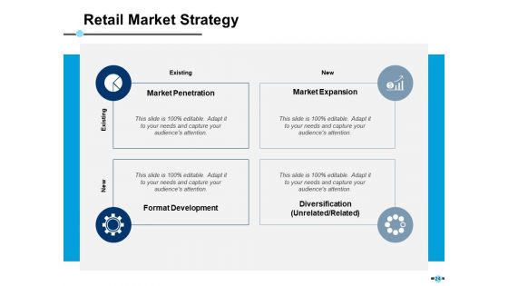 E Retail Management Ppt PowerPoint Presentation Complete Deck With Slides