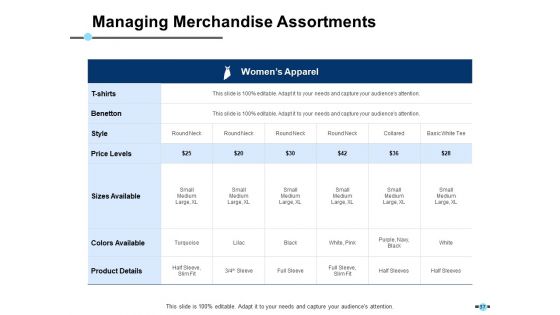 E Retail Management Ppt PowerPoint Presentation Complete Deck With Slides