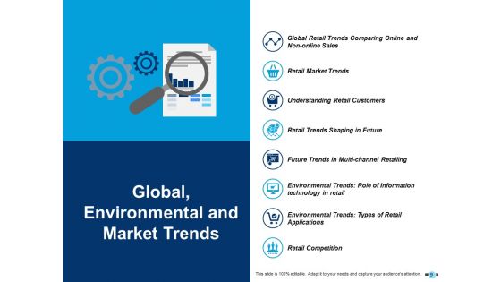 E Retail Management Ppt PowerPoint Presentation Complete Deck With Slides
