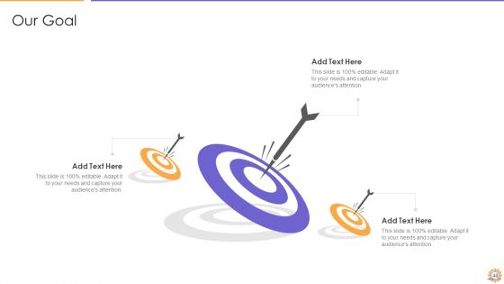 E2E Quality Assurance And Testing In Developer Operations IT Ppt PowerPoint Presentation Complete Deck With Slides