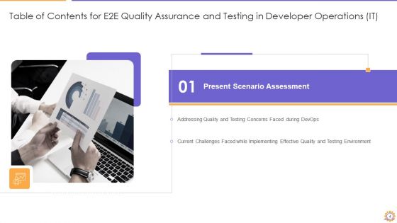 E2E Quality Assurance And Testing In Developer Operations IT Ppt PowerPoint Presentation Complete Deck With Slides