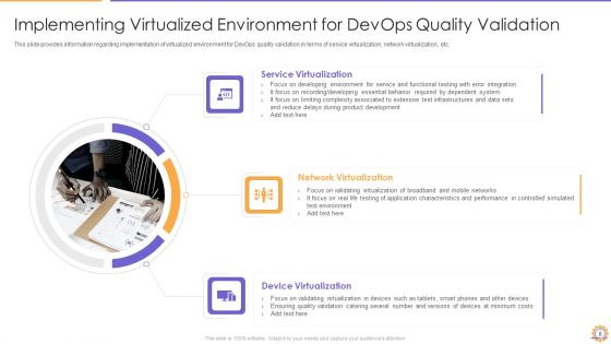 E2E Quality Assurance And Testing In Developer Operations IT Ppt PowerPoint Presentation Complete Deck With Slides