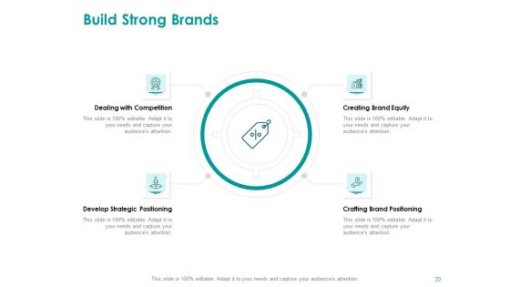 EMM Solution Ppt PowerPoint Presentation Complete Deck With Slides