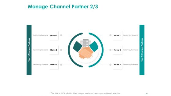 EMM Solution Ppt PowerPoint Presentation Complete Deck With Slides