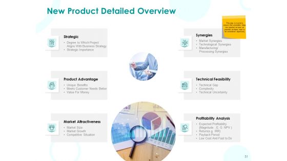 EMM Solution Ppt PowerPoint Presentation Complete Deck With Slides