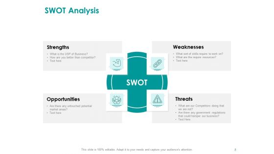 EMM Solution Ppt PowerPoint Presentation Complete Deck With Slides